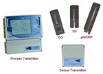 water and wastewater quality instrumentation